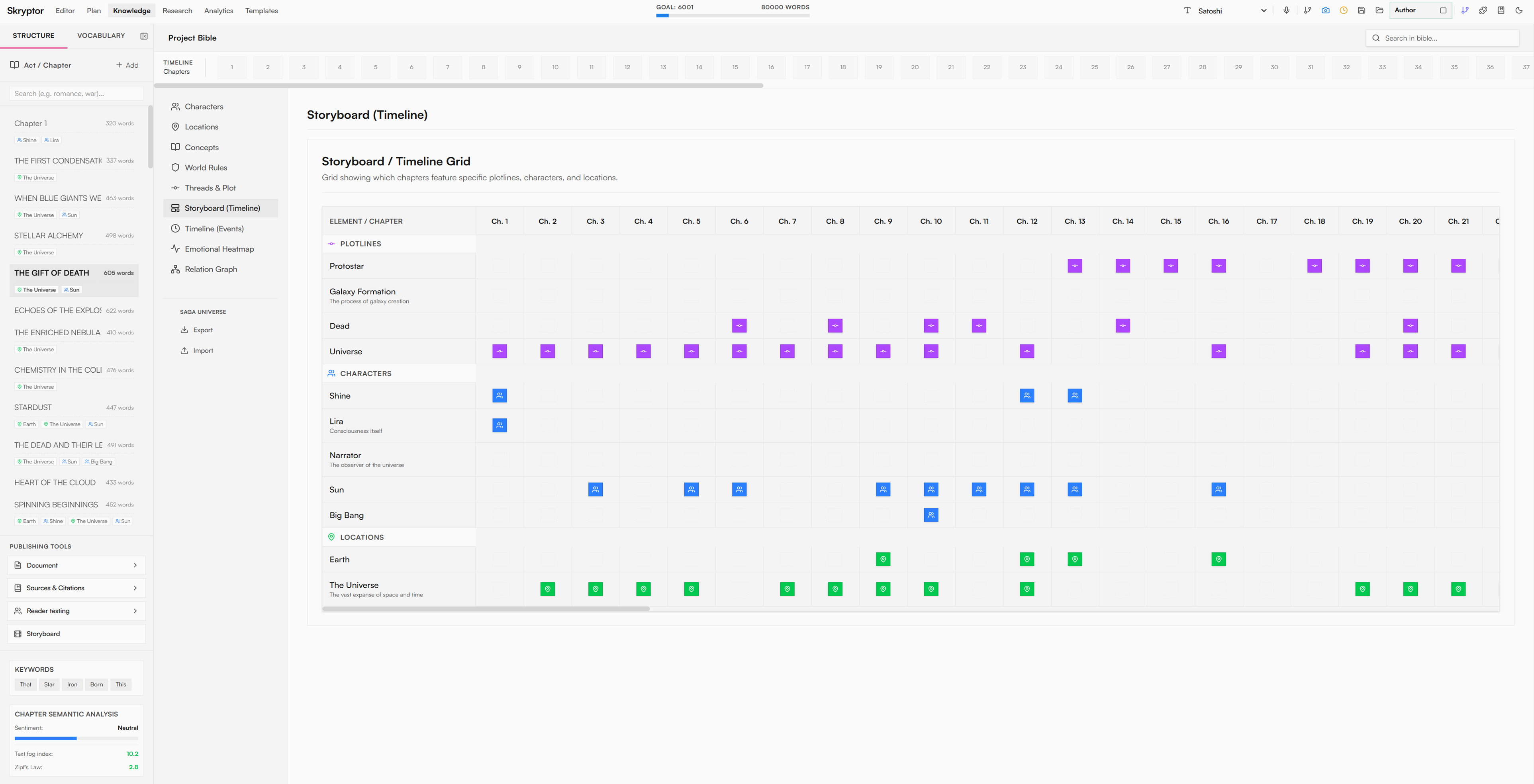 Diagnostics and Analysis Screenshot